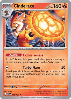 028 Cinderace - Mega Evolution